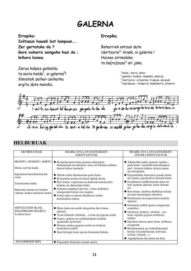 Kantiruri - Galerna