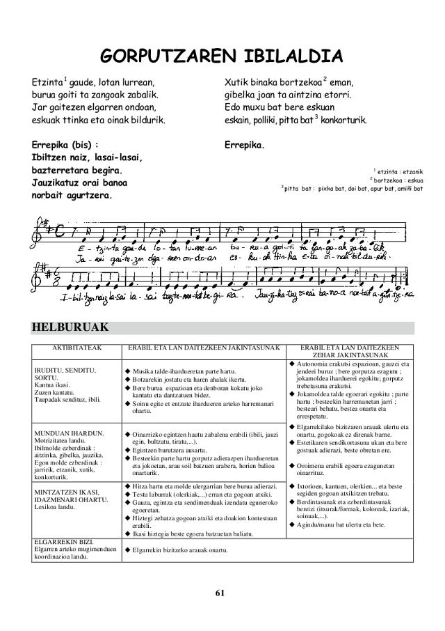 Gorputzaren ibilaldia01